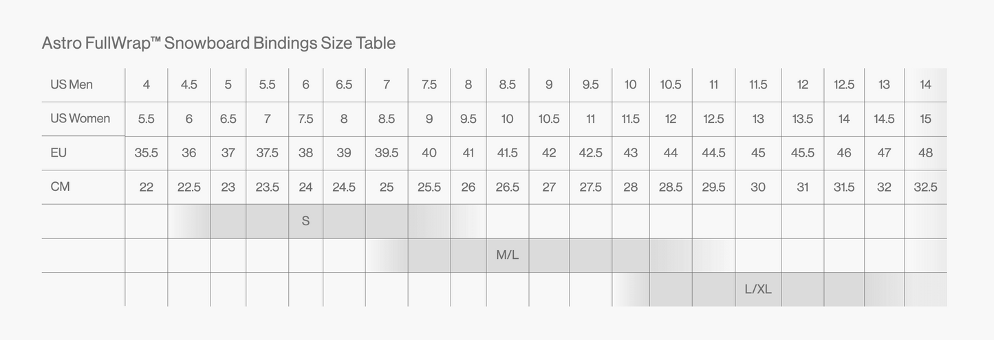 Bataleon Astro FullWrap™ Snowboard Bindings