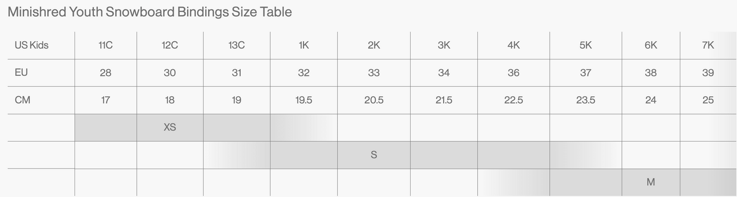 Bataleon Minishred Snowboard Bindings