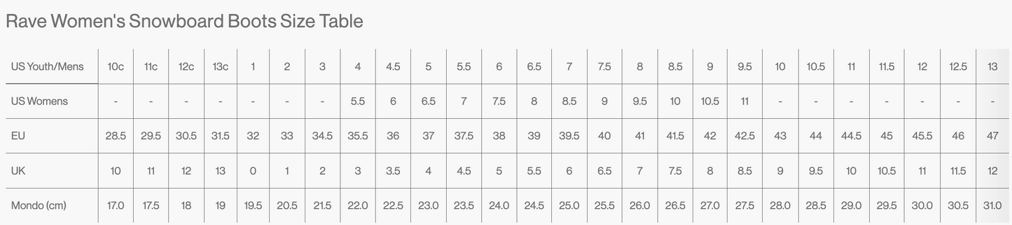 Bataleon Rave 2026 Women's Boot