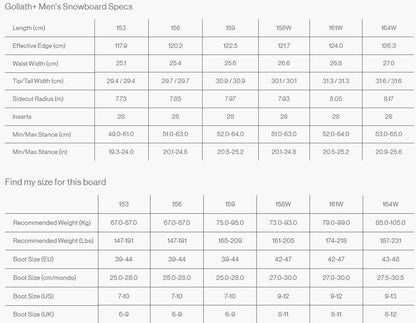 Bataleon Goliath+ 2026