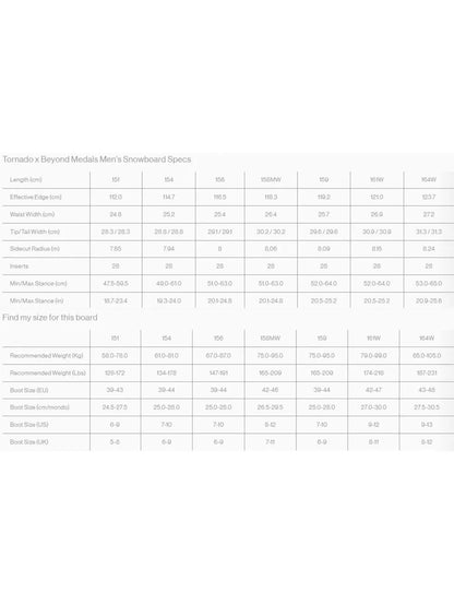 Bataleon Tornado x Beyond Medals 2026