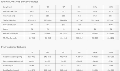 Bataleon Evil Twin - 20Y Anniversary