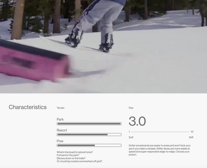 Bataleon Disaster 2026