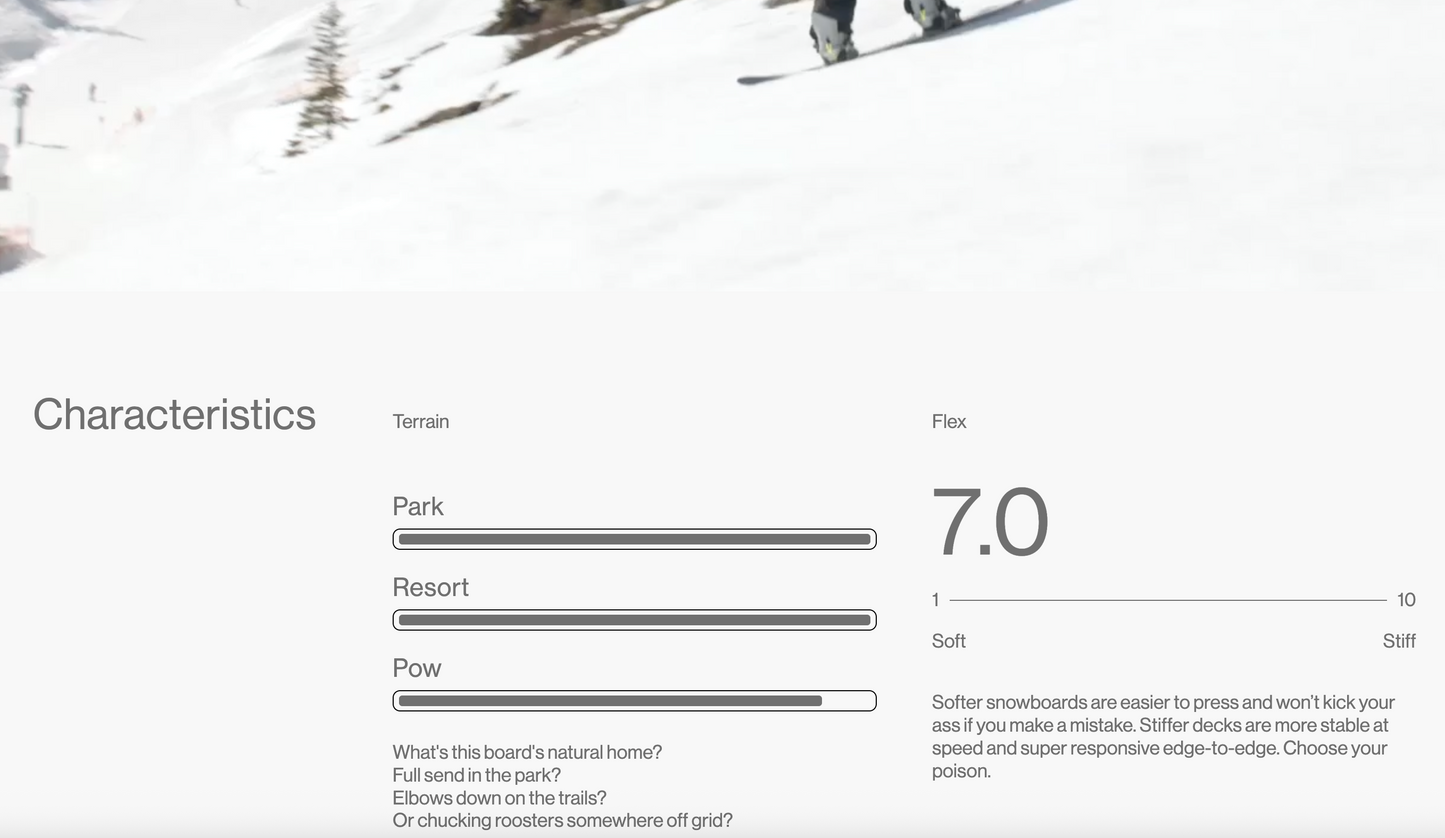 Bataleon Goliath+ 2026