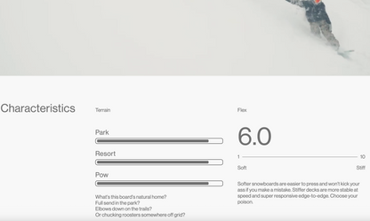 Bataleon Goliath 2026