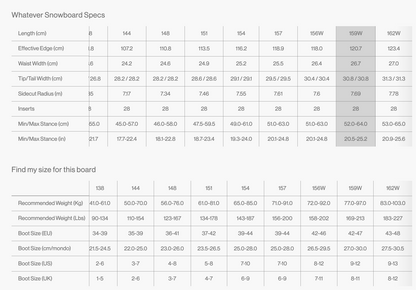 Bataleon Whatever 2026