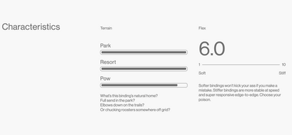 Bataleon Blaster AsymWrap™ FASE® Snowboard Bindings