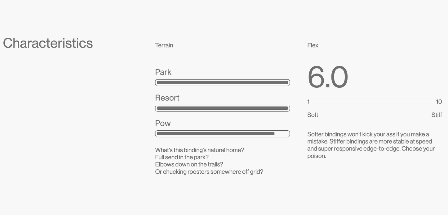 Bataleon Blaster AsymWrap™ Snowboard Bindings