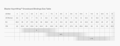 Bataleon Blaster AsymWrap™ Snowboard Bindings