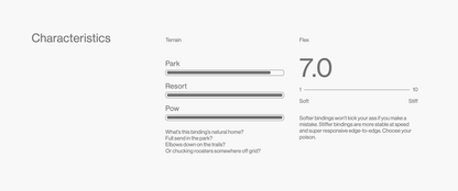 Bataleon Astro FullWrap™ Snowboard Bindings