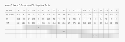 Bataleon Astro FullWrap™ Snowboard Bindings