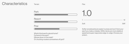 Bataleon Minishred 2026