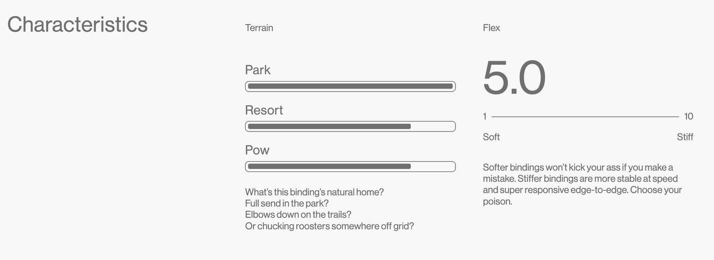 Bataleon Chaos HeelWrap™ Snowboard Bindings