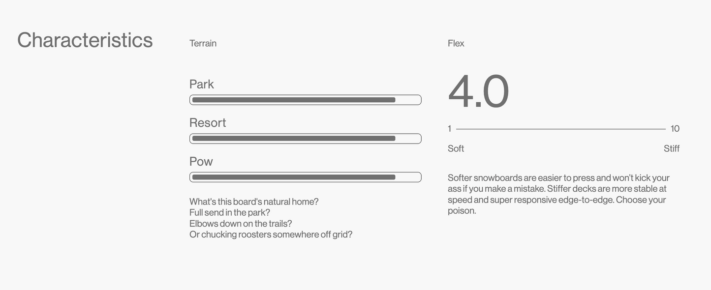 Bataleon Push Up - Womens Snowboard 2026