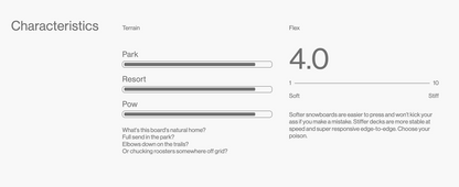 Bataleon Push Up - Womens Snowboard 2026