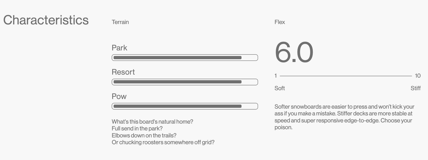 Bataleon Push Up+ Womens Snowboard 2026