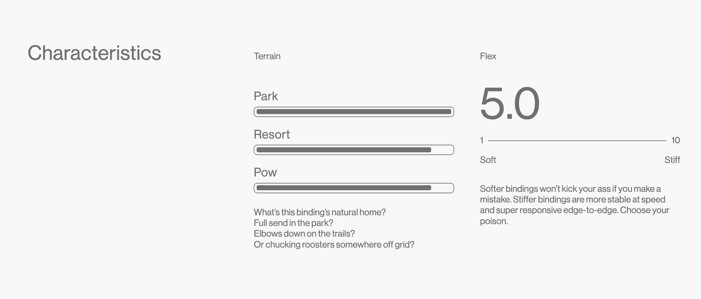 Bataleon Donna HeelWrap™ Womens Bindings