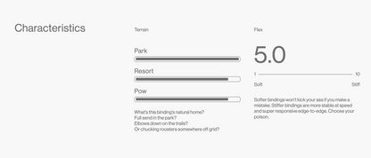 Bataleon Donna HeelWrap™ Womens Bindings