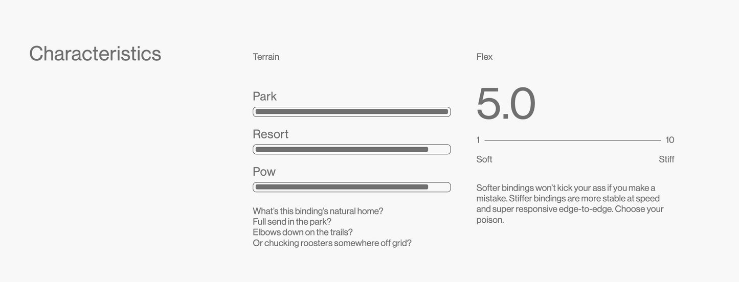 Bataleon Donna AsymWrap™ Womens Bindings