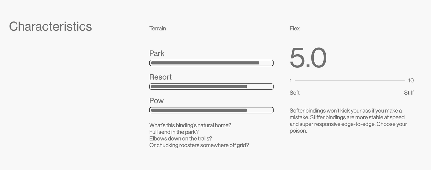 Bataleon Fly HeelWrap™ Snowboard Bindings