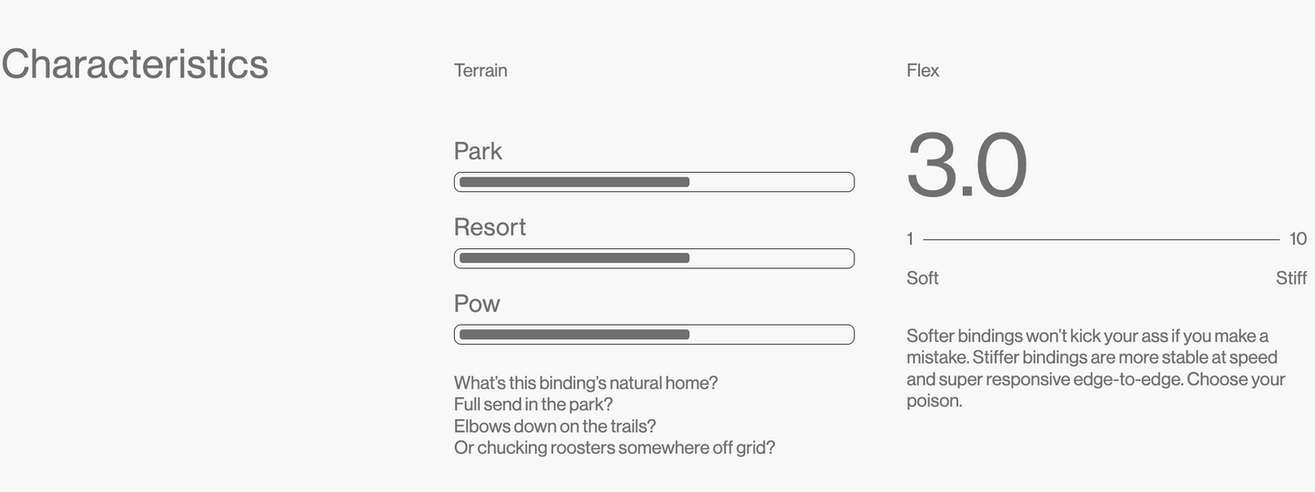 Bataleon Minishred Snowboard Bindings