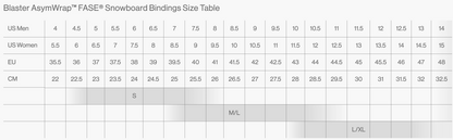 Bataleon Blaster AsymWrap™ FASE® Snowboard Bindings