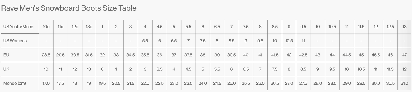 Bataleon Rave 2026 Men's Boot