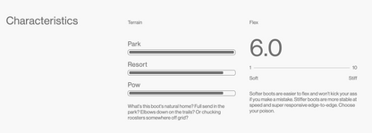 Bataleon Salsa 2026 Women's Boot