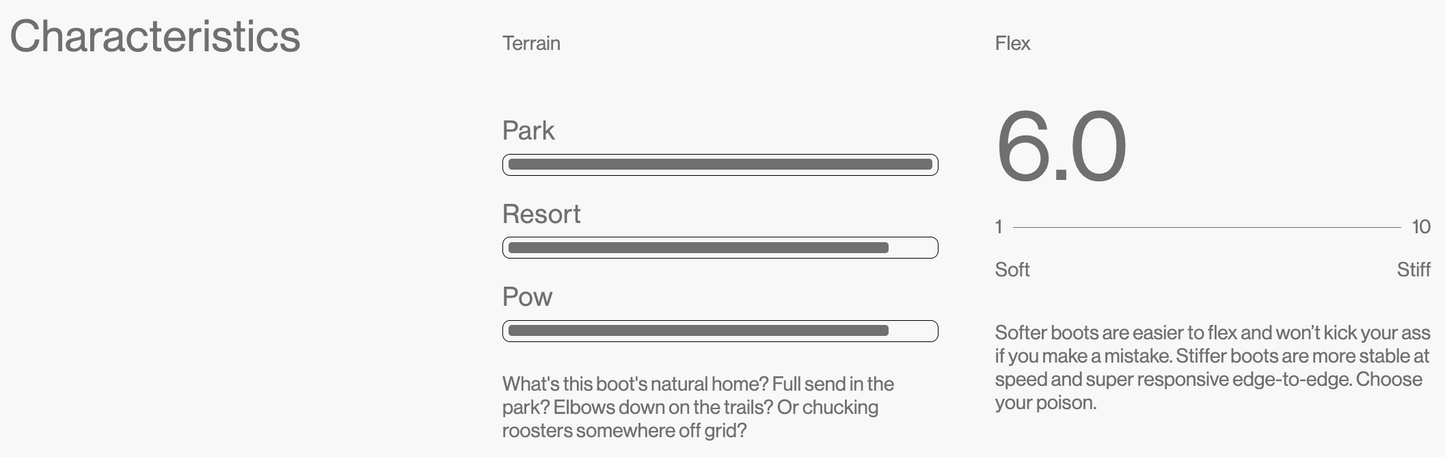 Bataleon Salsa 2026 Men's Boot