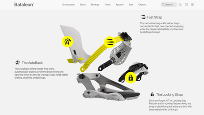 Bataleon Blaster AsymWrap™ FASE® Womens Bindings